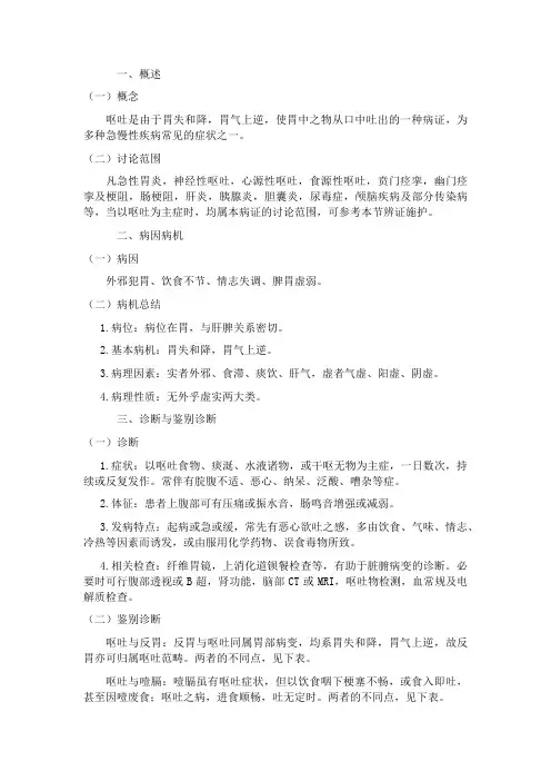 中医护理常见症状及辩证施护——呕吐