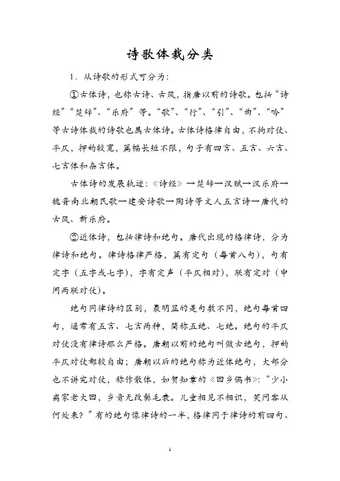 诗歌体裁分类