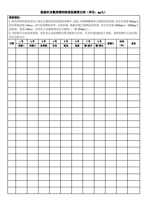 检验科含氯消毒剂浓度监测登记表