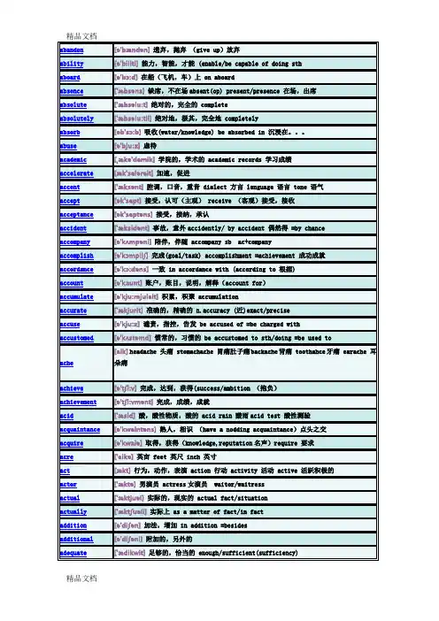 (整理)学士学位英语词汇表.