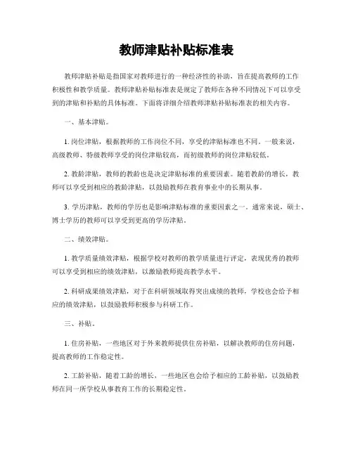 教师津贴补贴标准表