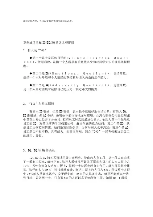 成功指标：IQEQAQ