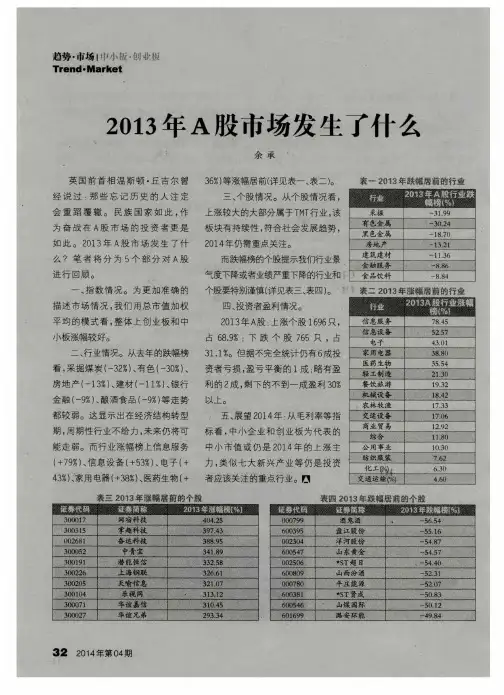 2013年A股市场发生了什么