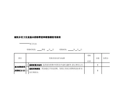 南阳乡卫生院对村卫生室基本药物零差率销售绩效考核表