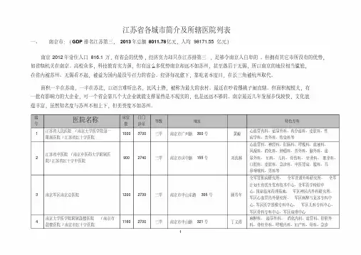 江苏各城市医院列表