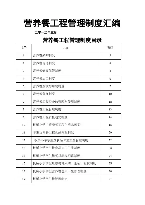 营养餐各种制度汇编