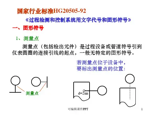 仪表图形符号ppt课件