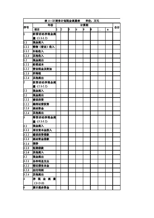 财务计划现金流量表和借款还本付息表