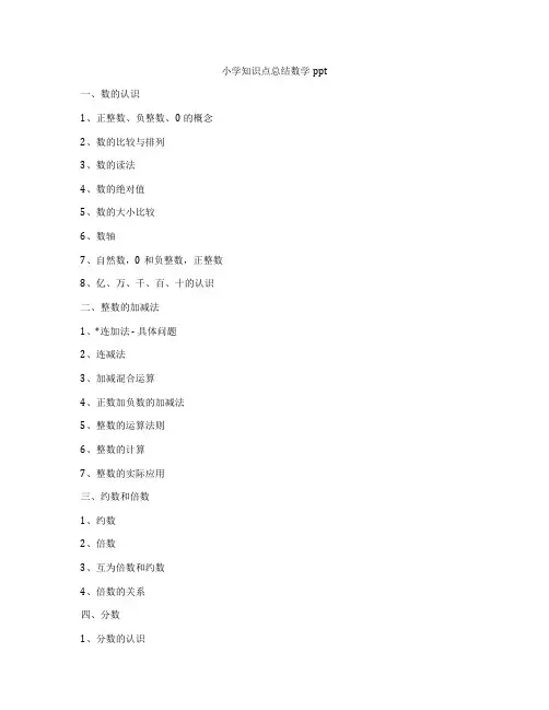 小学知识点总结数学ppt