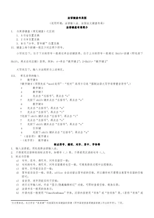 法语键盘布局图