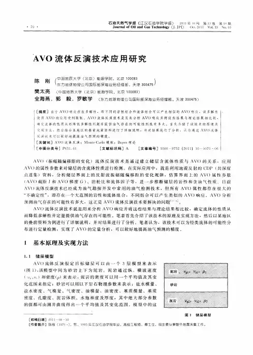 AVO流体反演技术应用研究