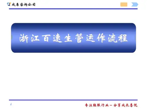 生管运作流程