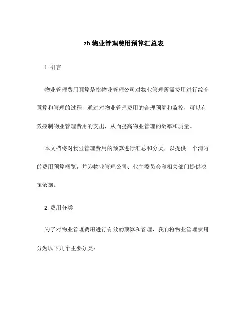 zh物业管理费用预算汇总表