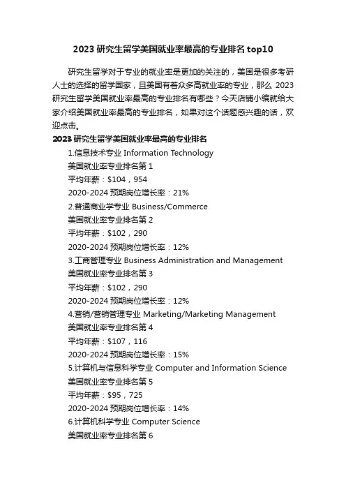 2023研究生留学美国就业率最高的专业排名top10