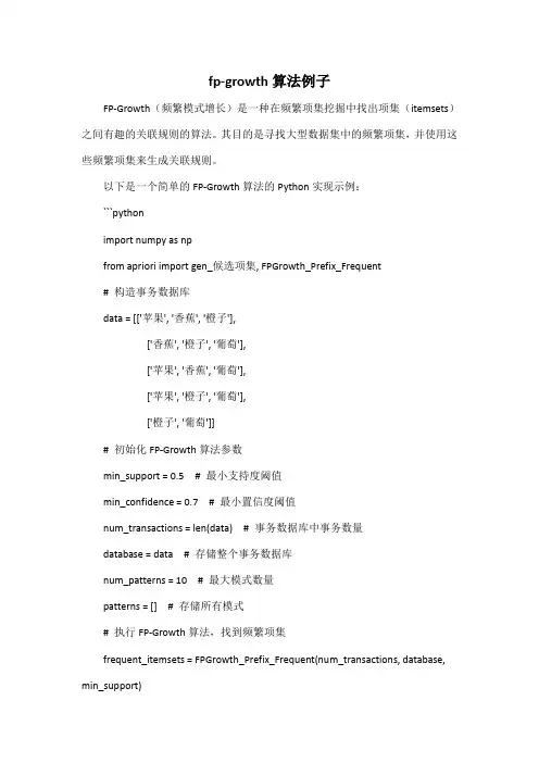 fp-growth算法例子
