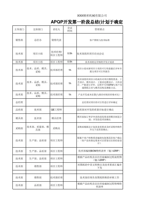 APQP开发第一阶段总结