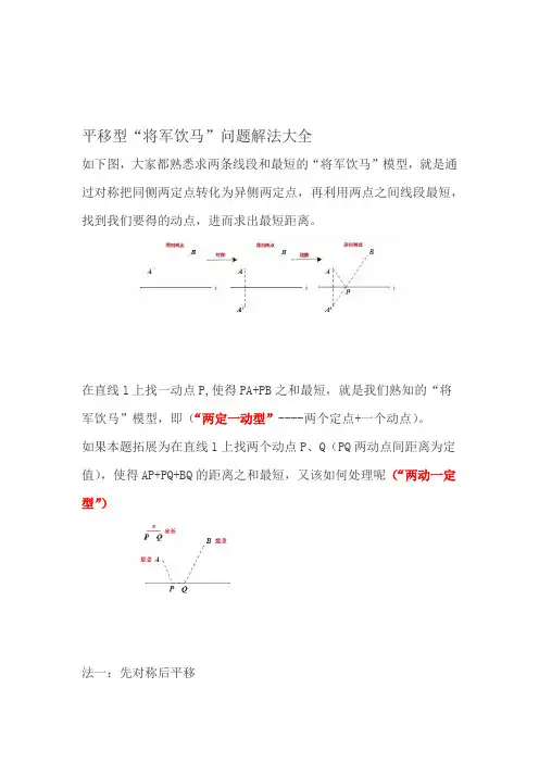 平移型将军饮马问题解法大全