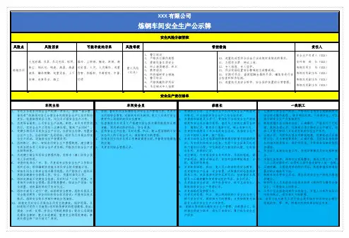 车间公示栏