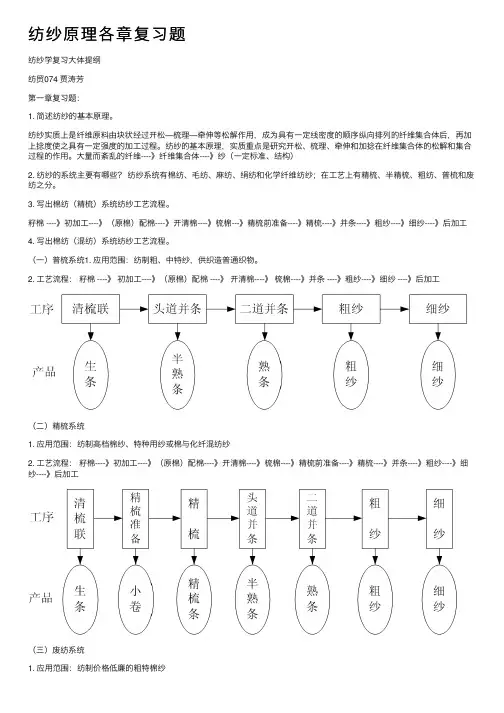 纺纱原理各章复习题
