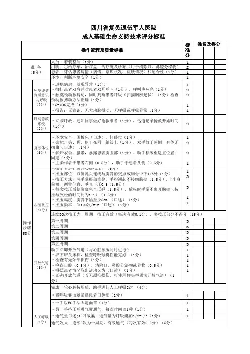 心肺复苏术考核表