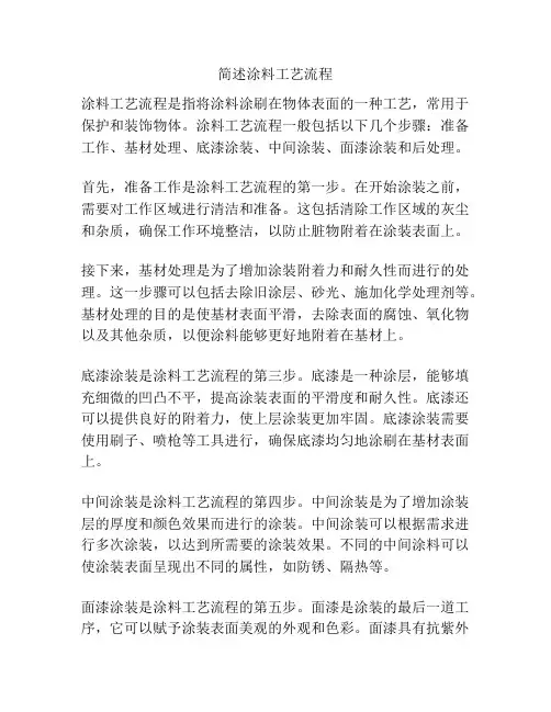 简述涂料工艺流程