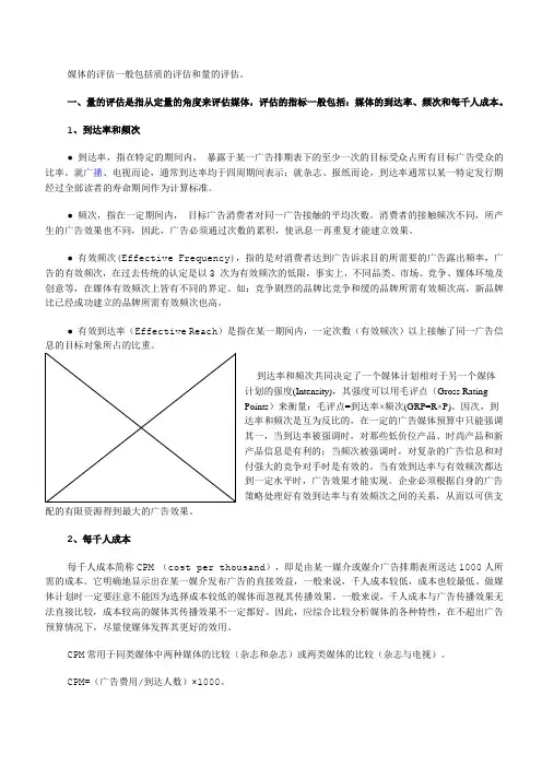 媒体评估方法