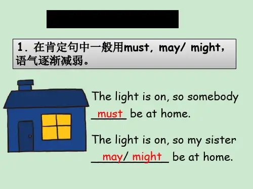 情态动词表推测课件ppt