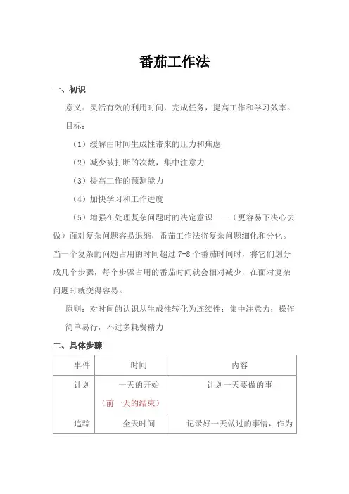 番茄工作法原则