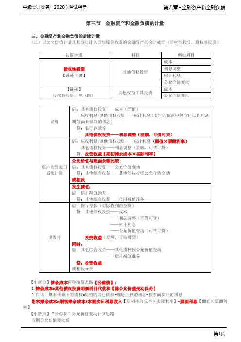 第41讲_金融资产和金融负债的计量(4)