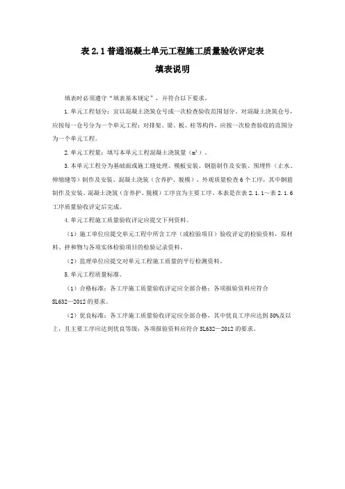 普通混凝土单元工程施工质量验收评定表