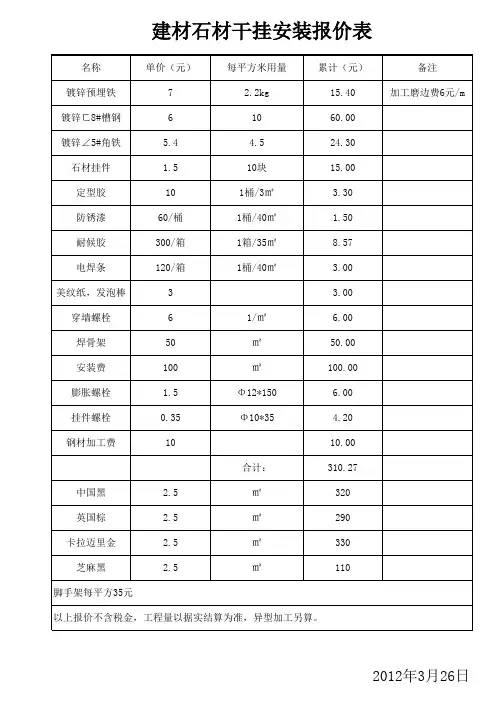 干挂石材报价单2份 (2)