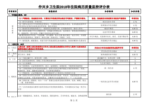 病历质控标准