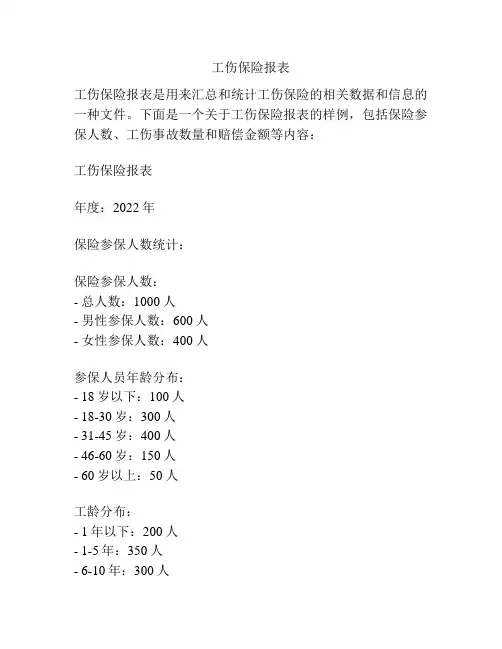 工伤保险报表
