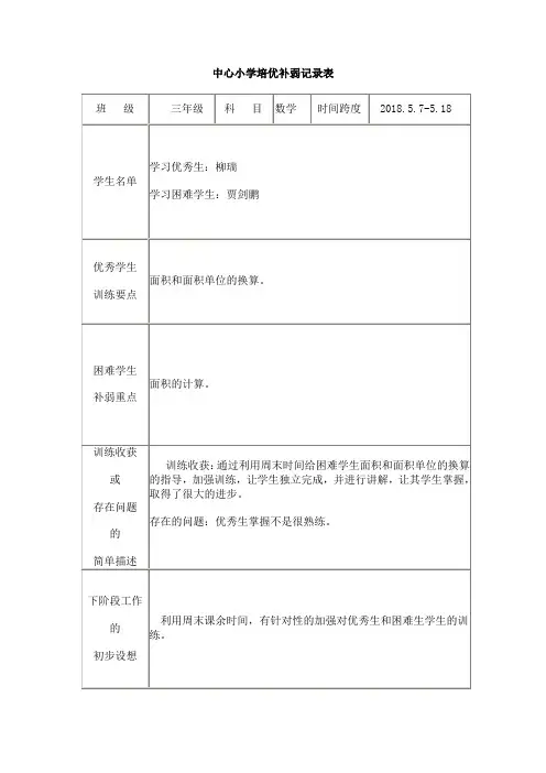 培优补差工作记录表三数第十二周