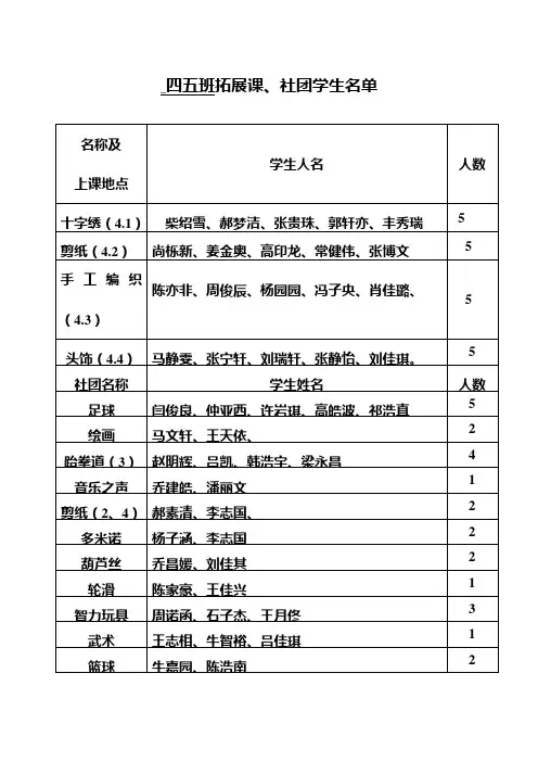 四五班拓展课无背景