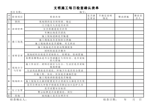 文明施工、四口五临边每日检查确认表单