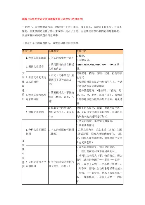 部编七年级初中语文阅读理解答题公式大全(绝对有用)