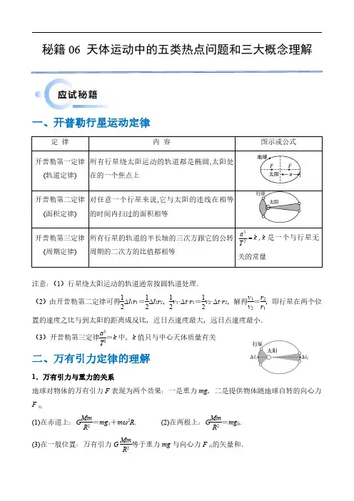 秘籍06 天体运动中的五类热点问题和三大概念理解应用(教师版)-备战2024年高考物理抢分秘籍