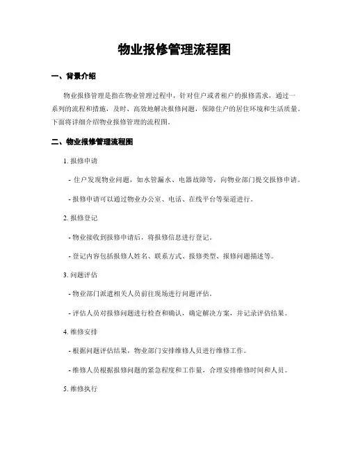 物业报修管理流程图