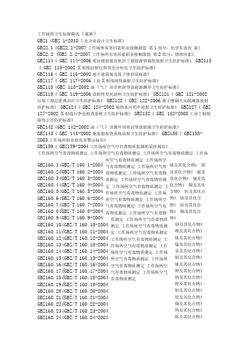 工作场所卫生标准(最新)介绍