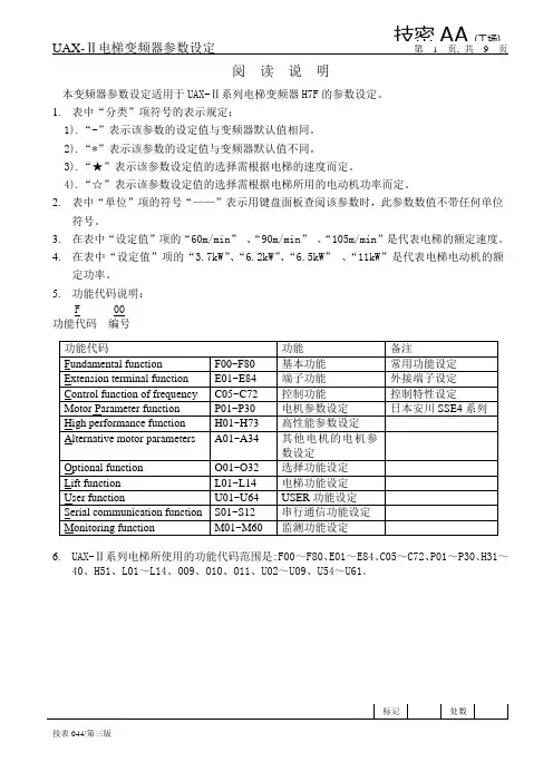 UAX-2变频参数