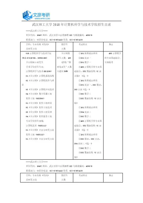 武汉理工大学2018年计算机科学与技术学院招生目录_武汉理工大学考研网