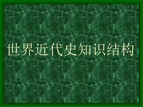 高中历史《世界近代现代史》上册知识结构课件 大纲人教