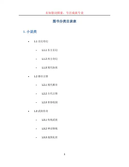 图书分类目录表