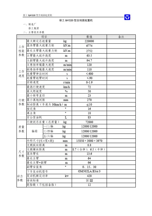 徐工集团QAY220型全地面起重机