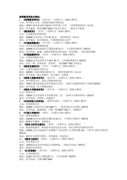 高等教育类杂志情况