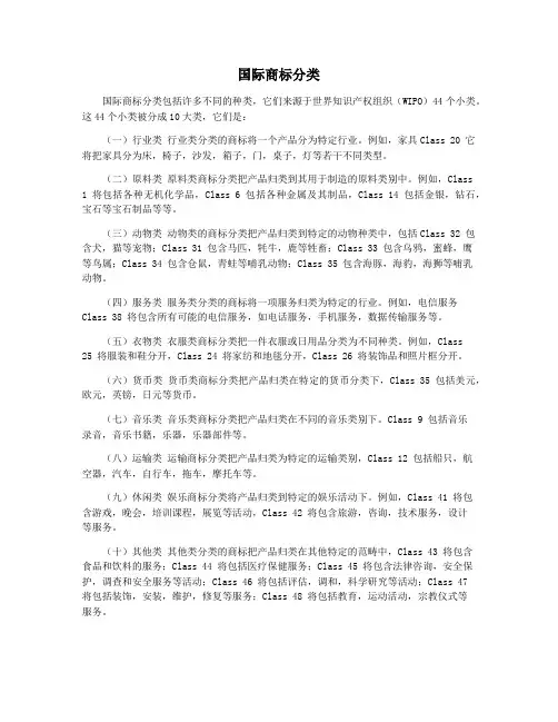 国际商标分类