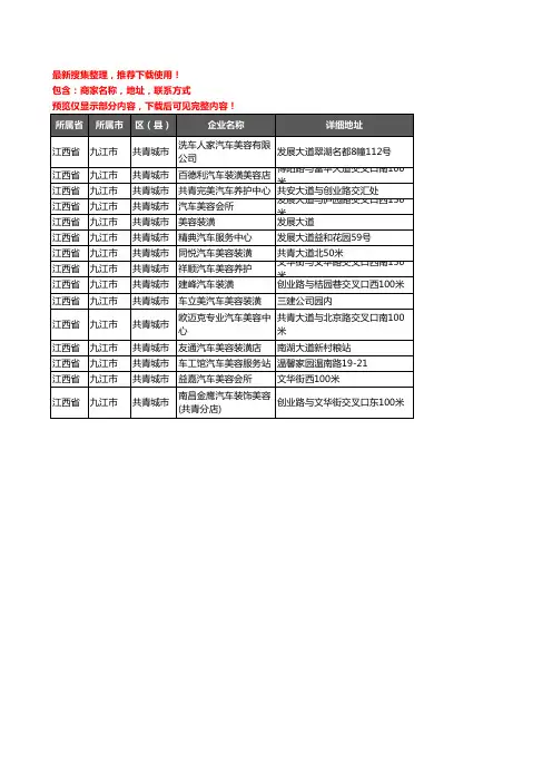 新版江西省九江市共青城市汽车美容企业公司商家户名录单联系方式地址大全15家