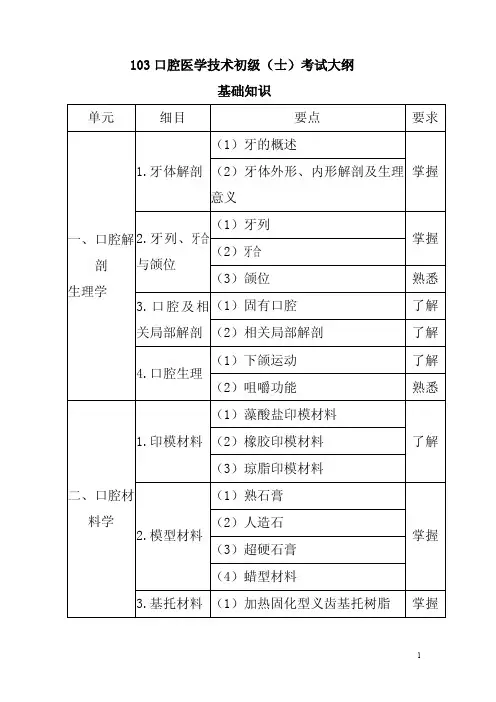 103口腔医学技术考试大纲(初级士)