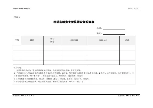 CNAS-AL19-050831 附表5 科研实验室主要仪器设备配置表